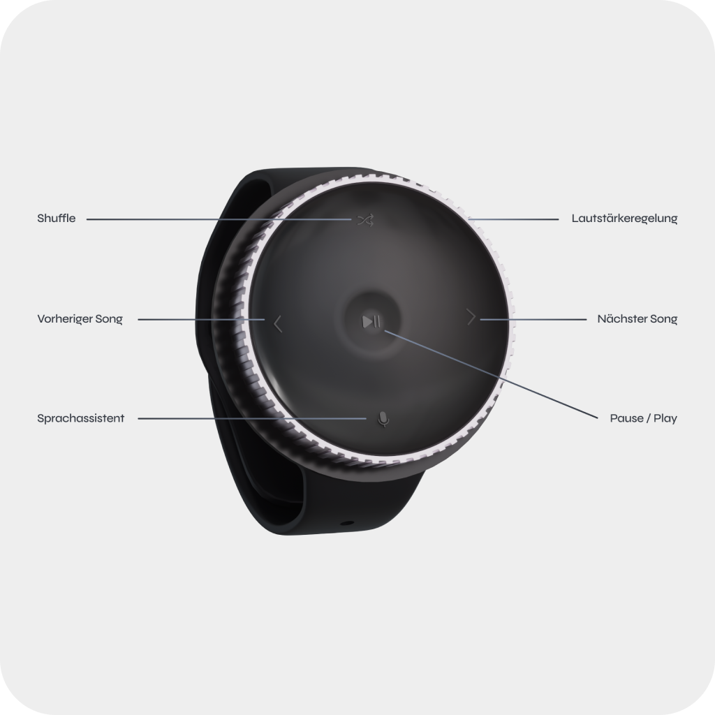 MAVI button detail