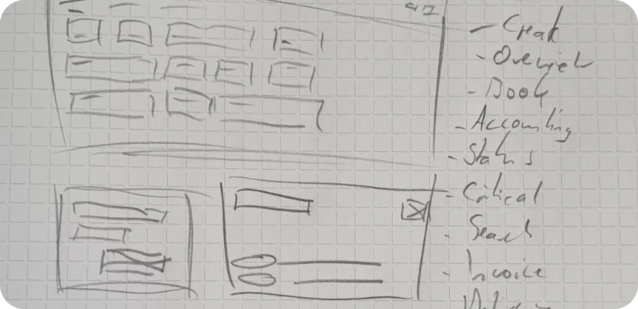 Overview screen ideas