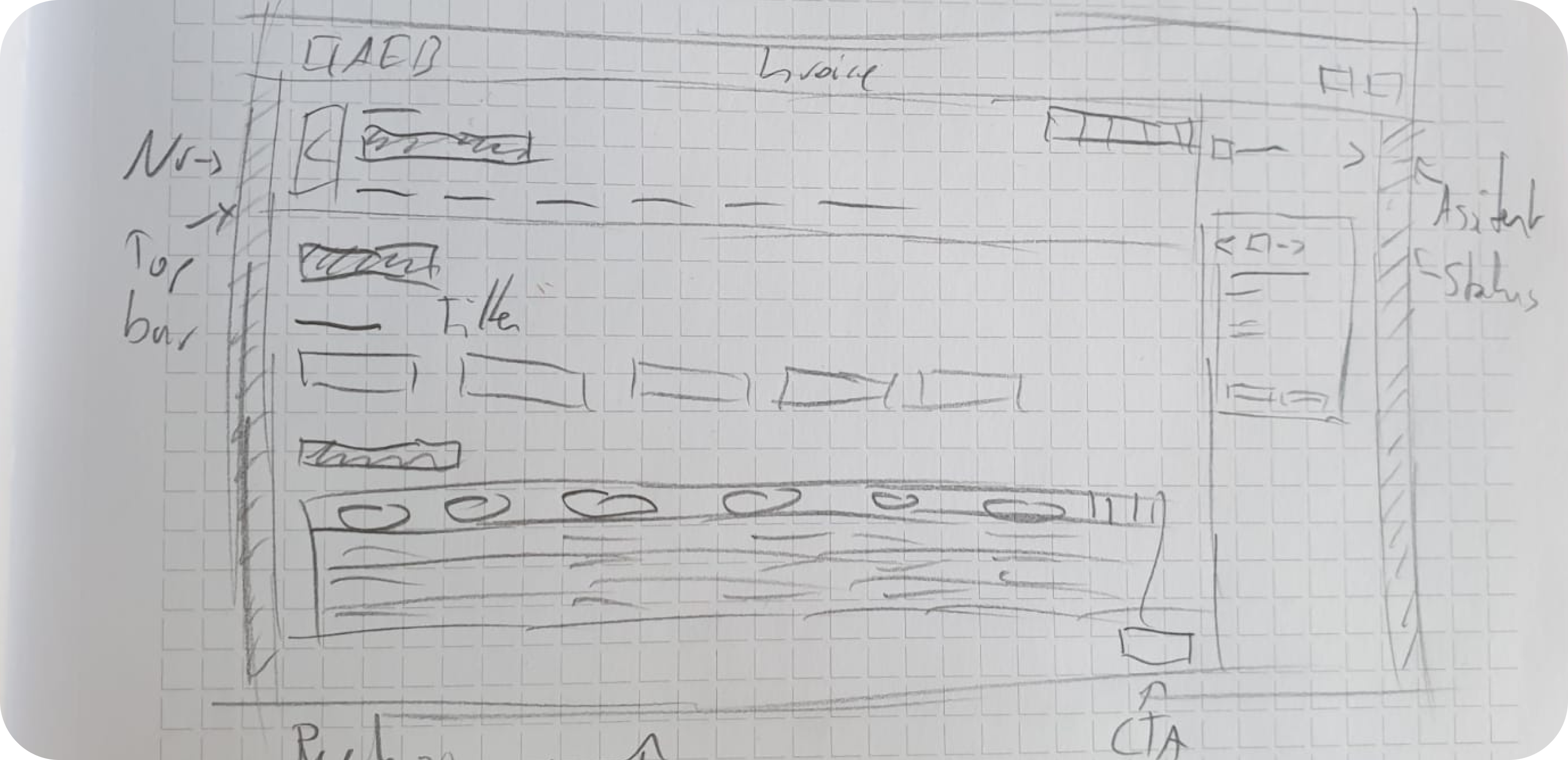 Invoice screen scribble